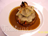 plat