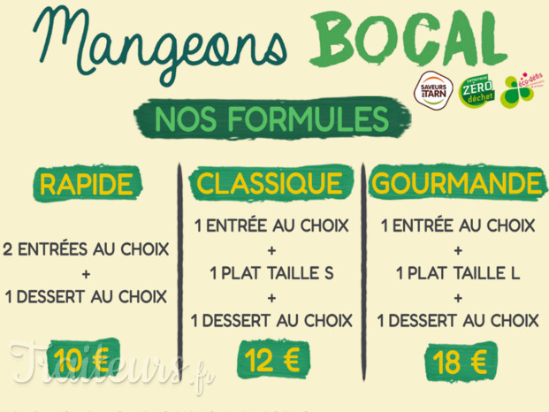 Nos différentes Formules