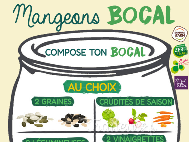 Entrée à 4€ : Compose ton bocal