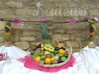 Corbeille de fruits